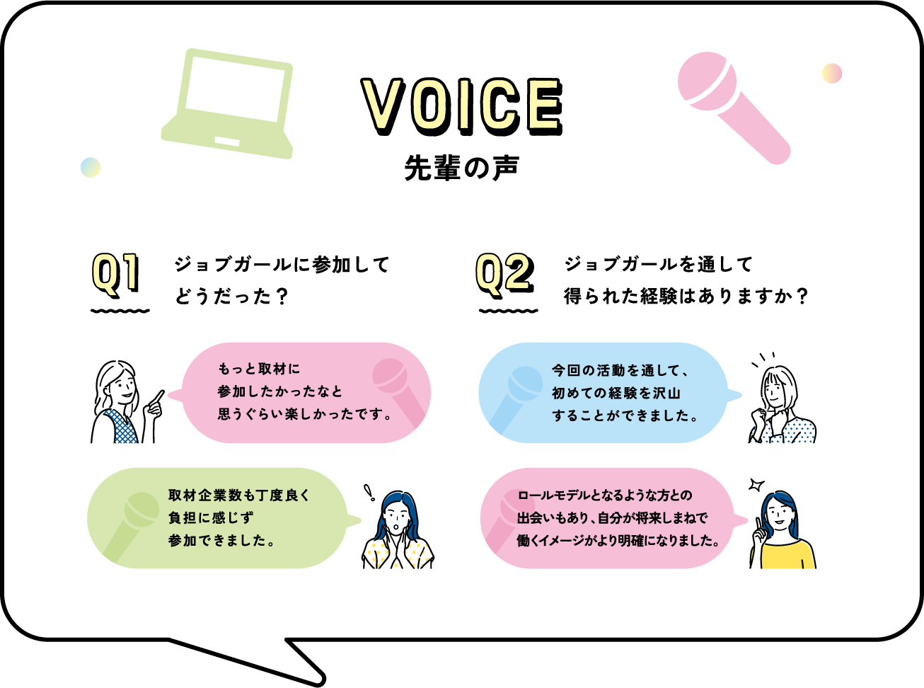 VOICE 先輩の声
