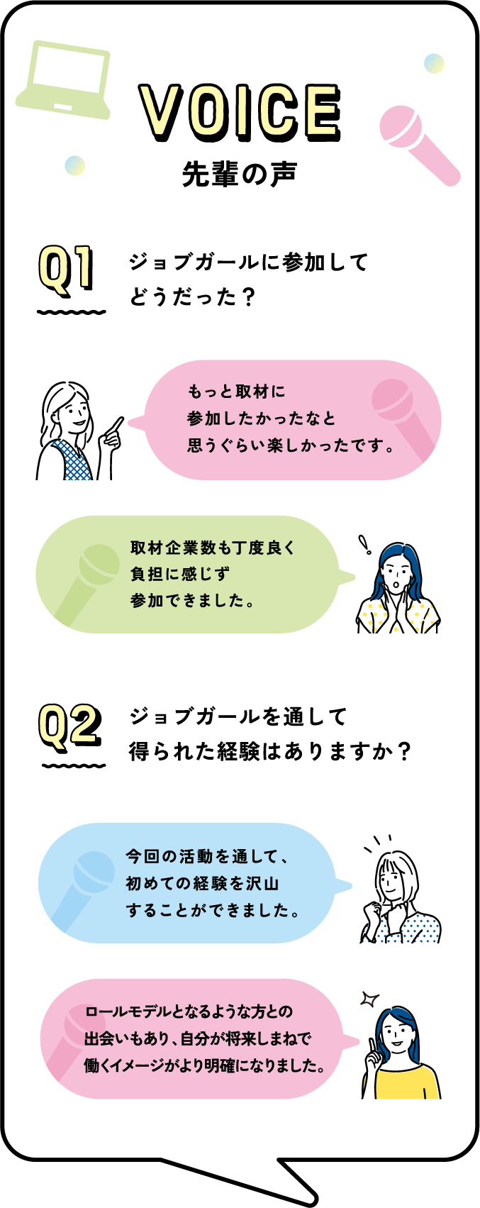 VOICE 先輩の声
